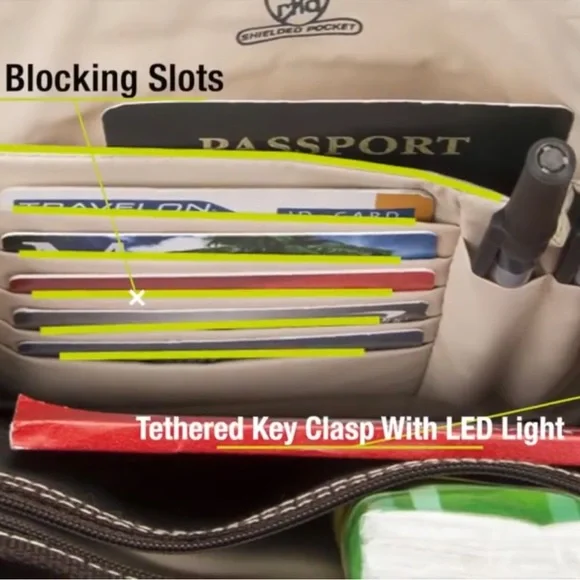 $110 EUC Black Travelon UNISEX Anti Theft Classic Plus Sling Backpack Bag UNISEX - Picture 3 of 13